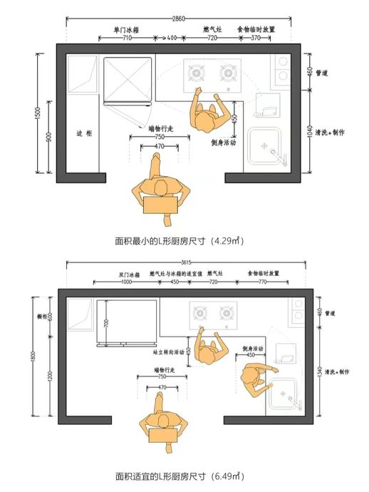 建筑平面图设计