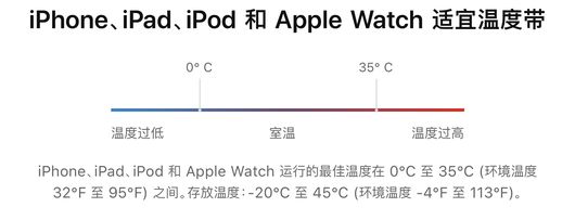 iphone11发热严重 苹果11手机发热严重怎么解决