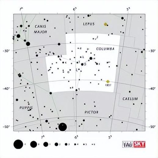 6.28是什么星座(巨蟹座的出生日期)