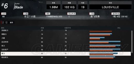 nba2k18怎么扣篮(手机2k怎么扣篮)