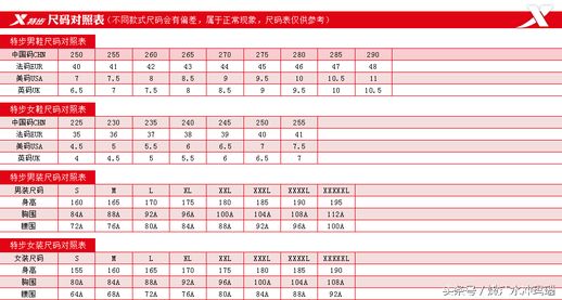 鞋子尺码表 国际鞋码对照表