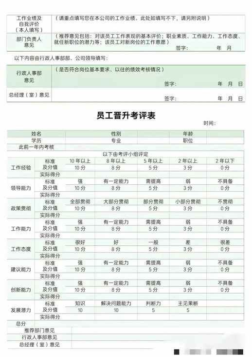 优秀员工评选标准 公司优秀员工评定标准