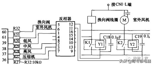 空调电路板 格力空调外机电路板多少钱