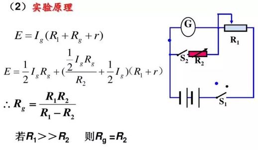 电压表测量原理 电阻怎么测量