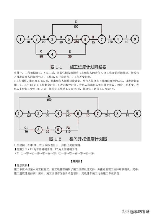 二级建造师水利水电案例专项训练