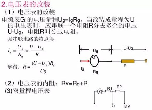 电压表测量原理 电阻怎么测量