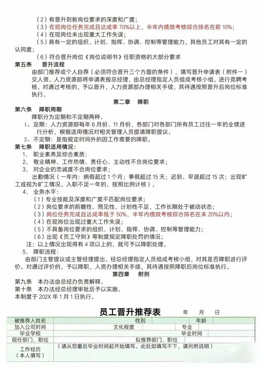 优秀员工评选标准 公司优秀员工评定标准