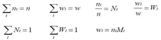 凝胶色谱法的平均分子量定义