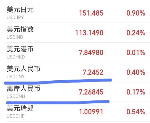 usd是什么意思(USDT在中国合法吗)