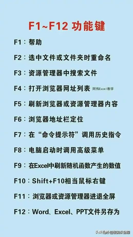 五笔字根歌(粤语五笔字根歌)