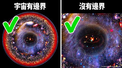 宇宙外面是什么 不可观测宇宙外面是什么