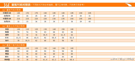 鞋子尺码表 国际鞋码对照表