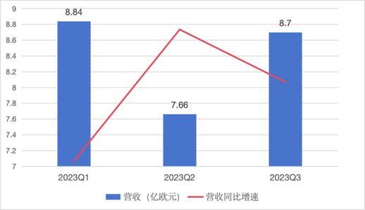 samba(阿迪达斯samba系列)