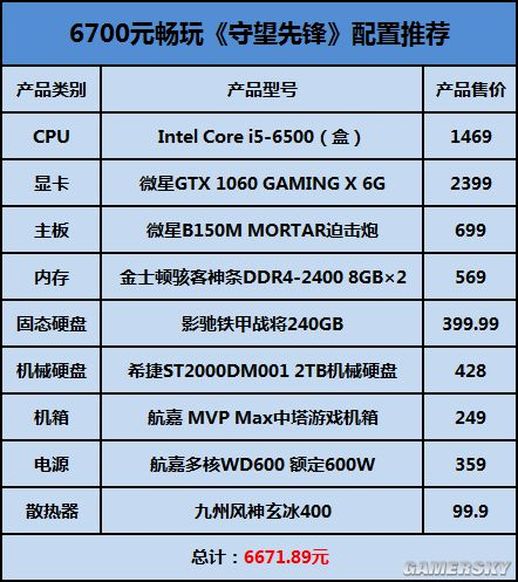 守望先锋配置要求 守望先锋配置2024