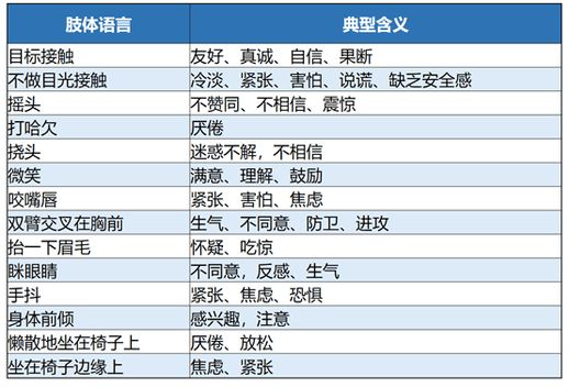 礼貌礼仪的基本知识(礼貌礼仪培训)