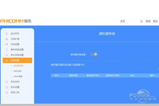 斐讯路由器怎么样 斐讯路由器公司怎么了