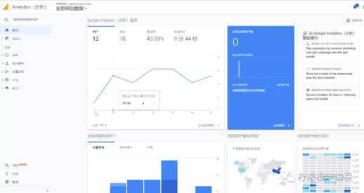 Google Analytics 示例