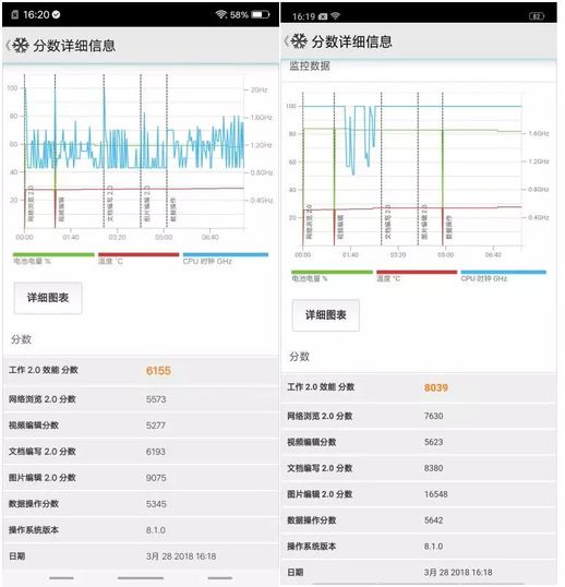 heliop60(heliop60处理器相当于骁龙)