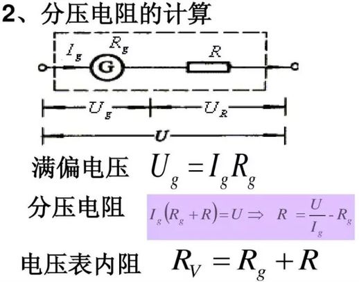 电压表测量原理 电阻怎么测量