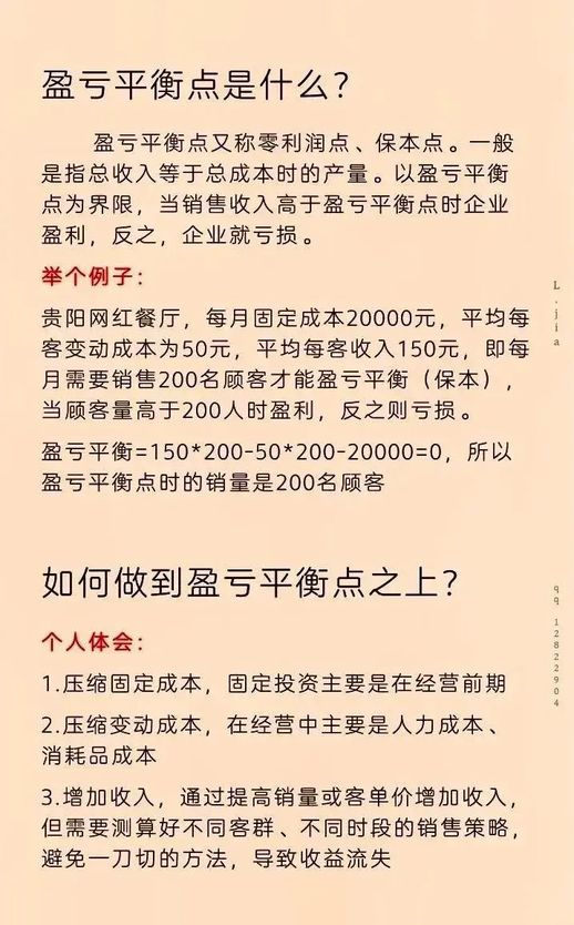 盈亏平衡点深度解析：揭秘其关键作用