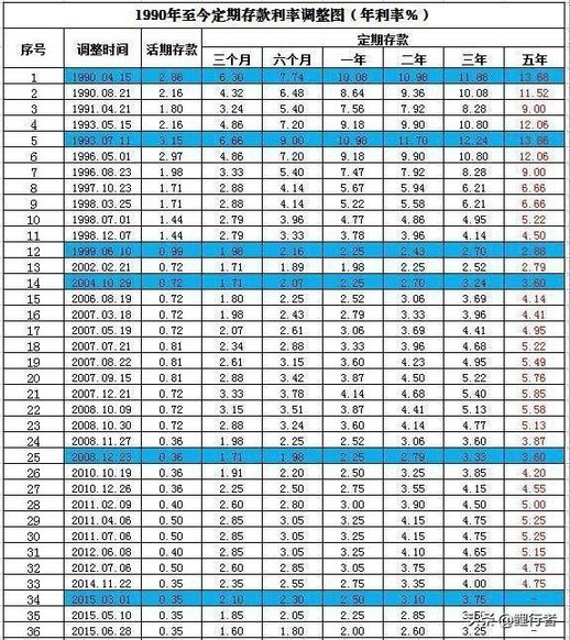 1盎司黄金等于多少克 1盎司黄金等于多少克？