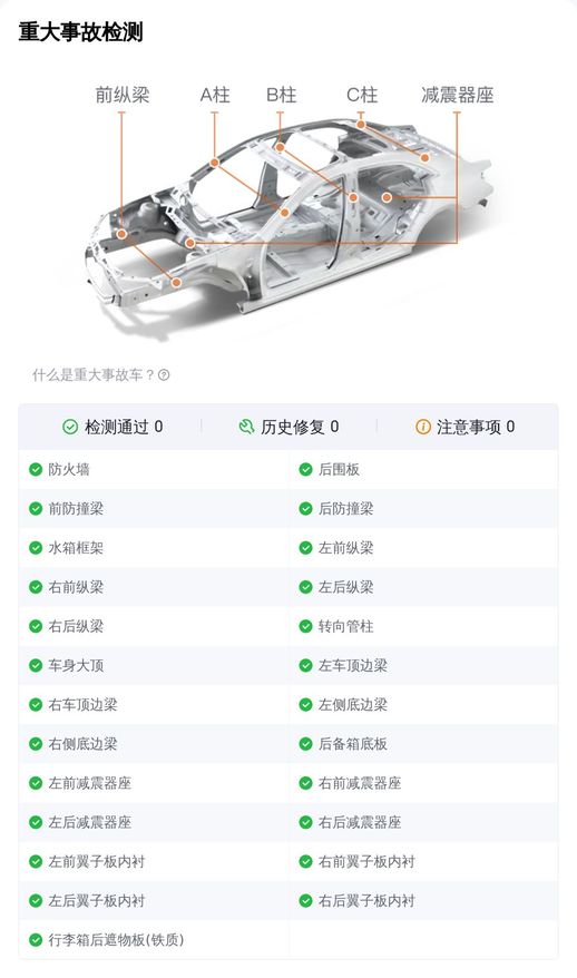 宝马525li豪华版(宝马525li豪华版为什么少)