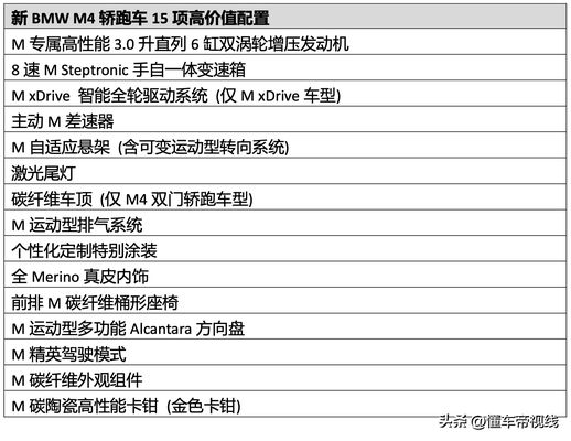 宝马四座敞篷跑车 宝马敞篷4座跑车多少钱